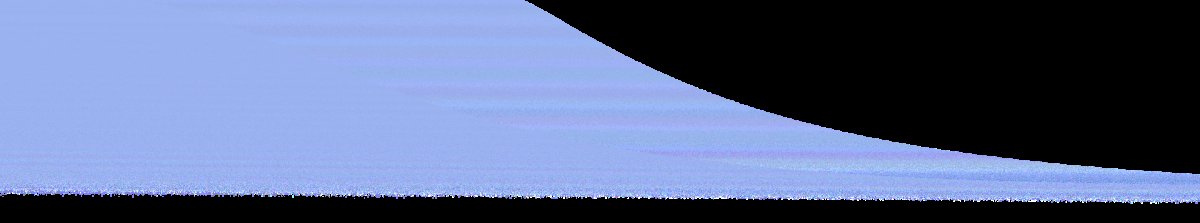 Counter Section Decorative Shape